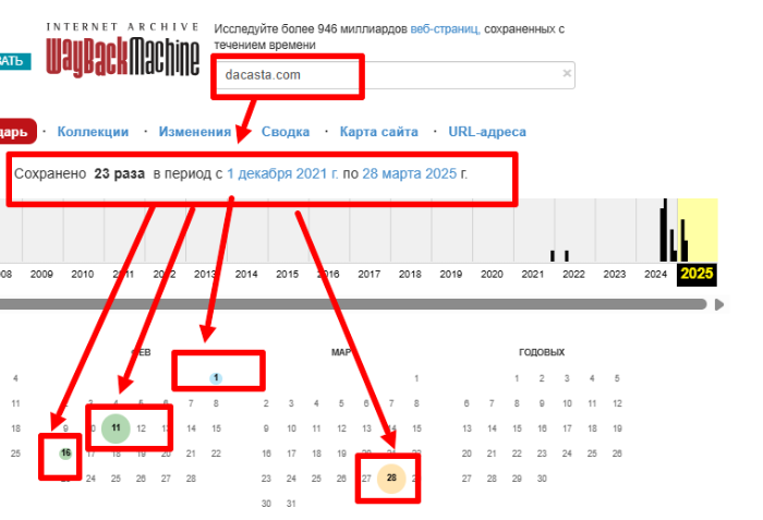 DACASTA ONLONE ARCHIVE