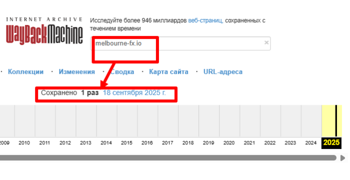 Интернет -архив Melbournefx