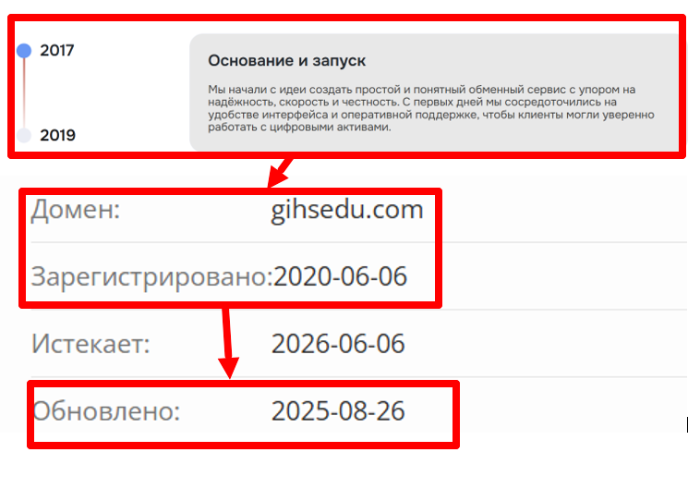 Gihsedu Morraw Broker (gihsedu.com) Обзоры и возмещение! 8 Гихседу возраст