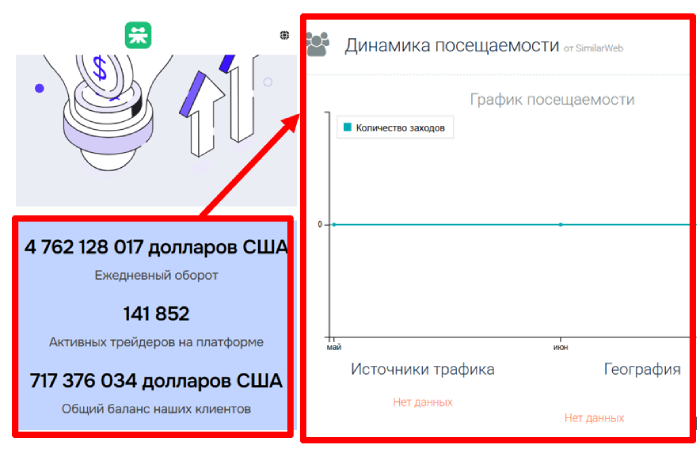 Статистика Торкумина