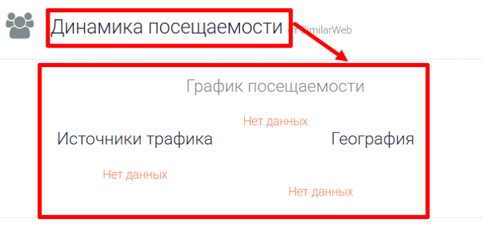 Статистика Конариона