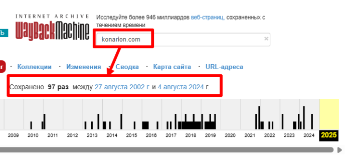 Интернет-архив Конариона