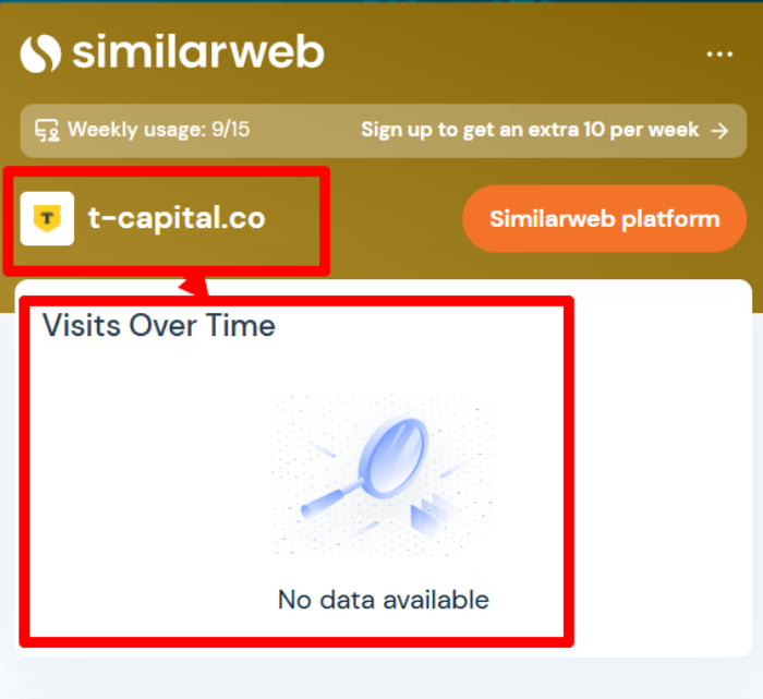 Мошеннический брокер T‑Capital (t-capital.co) Отзывы и возврат денег! 8 Статистика Т-Капитал
