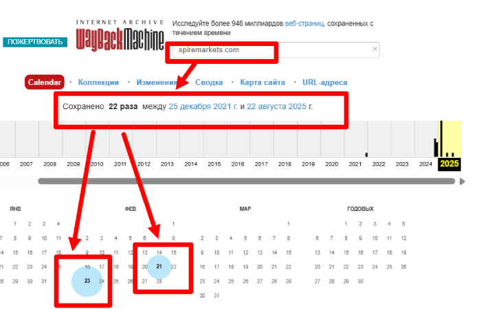 Интернет-архив Spire Markets