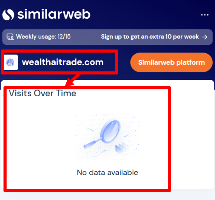 Мошеннический брокер Wealth AI Trade (wealthaitrade.com) Обзоры и кэшбэк! 8 Статистика торговли искусственным интеллектом ради богатства