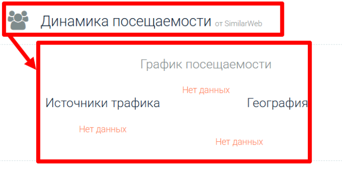 Статистика CoinCannon