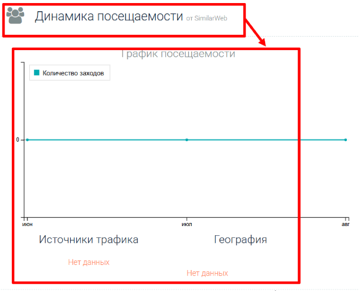 Возврат прибыли от мошеннического брокера (workspace.profit-back.net) Обзоры и кэшбэк! 8 Статистика возврата прибыли