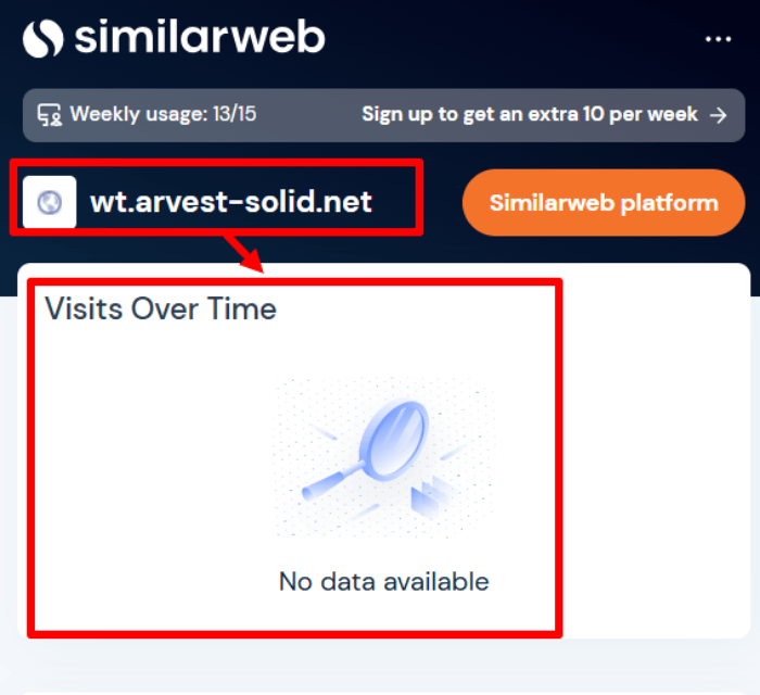 Арвест Твердая статистика