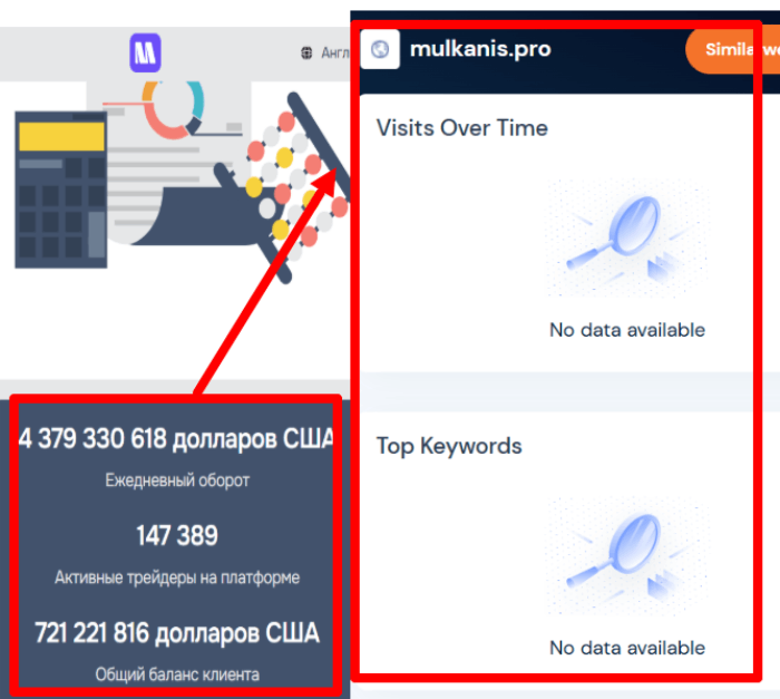 Статистика Мулканиса