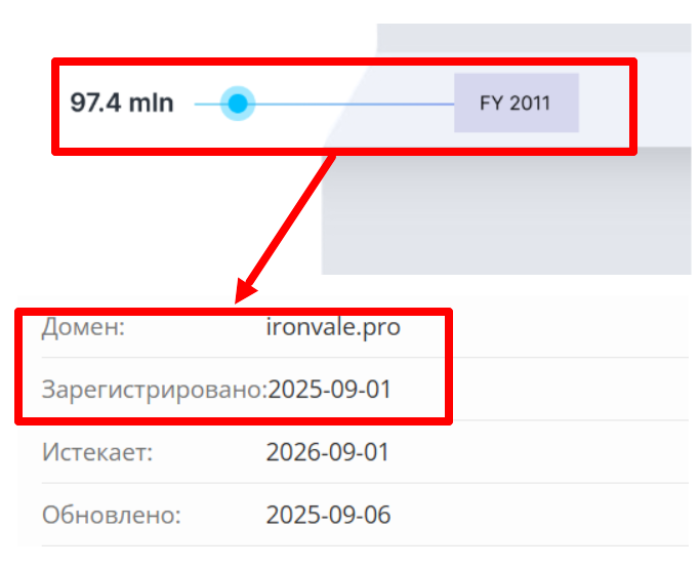 Эпоха Айронвейла 