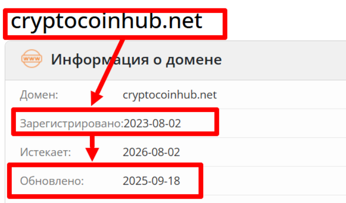 Мошеннический обменник CryptoCoinHub (cryptocoinhub.net) Обзоры и возврат средств! 8 CryptoCoinHub Возраст