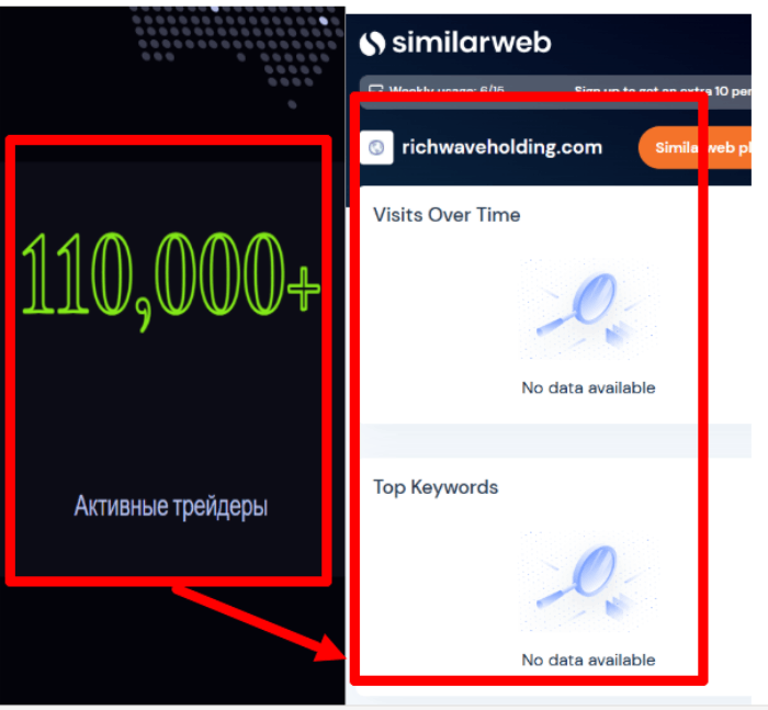 Богатая статистика волн