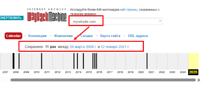 Интернет-архив Myratrade