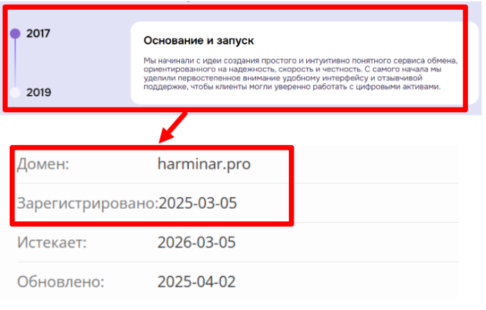 Эпоха Харминара 