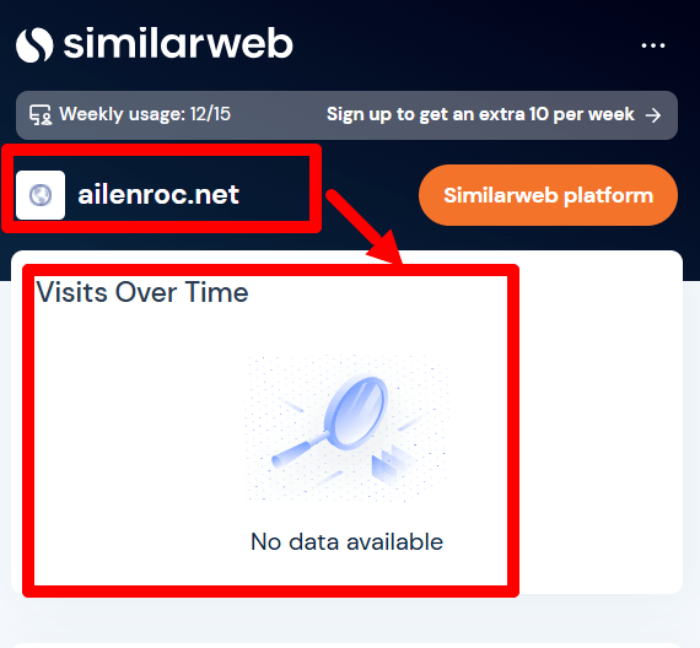 Статистика Айленрока