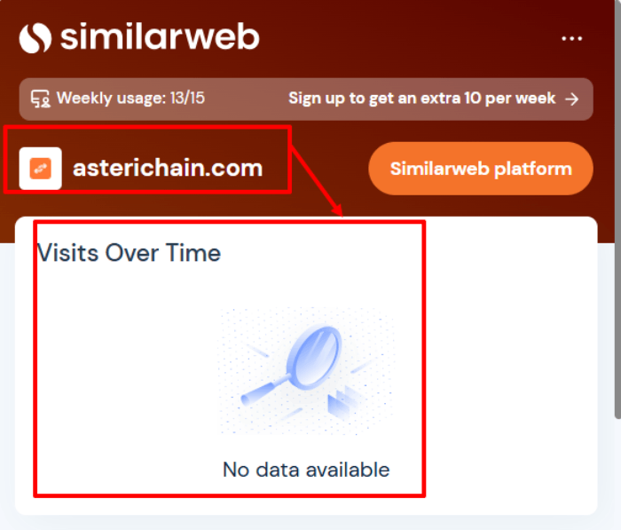 Мошеннический обменник AsteriChain (asterichain.com) Отзывы и возврат средств! 8 Статистика AsteriChain