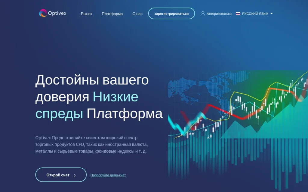 Обзор брокера optivexltd.com: отзывы пользователей и возможные риски при выводе средств