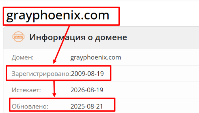 Обзоры мошенничества с брокером Grayphoenix (grayphoenix.com) и кэшбэк! 7 Эпоха Грейфеникса
