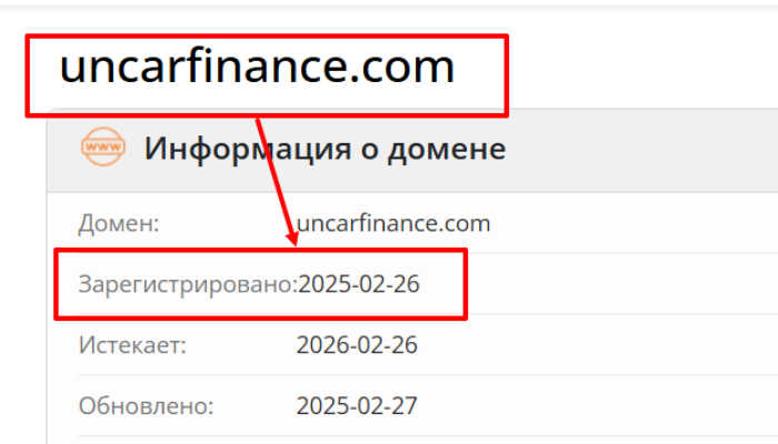 Возраст группы Uncar 