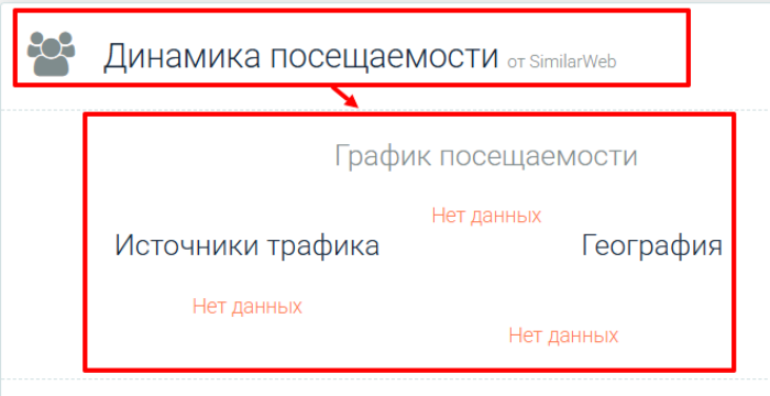 Статистика AffiliateProElite