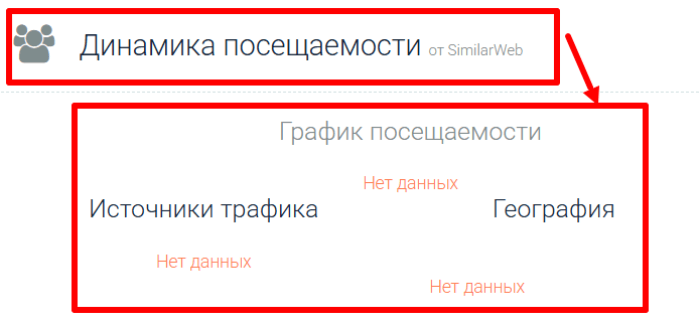 Мошеннический брокер Chaincapitalist (chaincapitalist.com) Обзоры и кэшбэк! 8 Статистика цепного капитализма