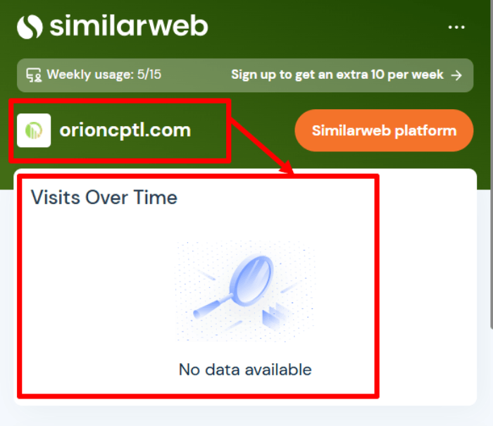 Статистика OrionCptl