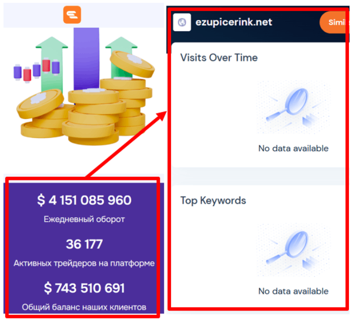 Статистика Эжупицеринки