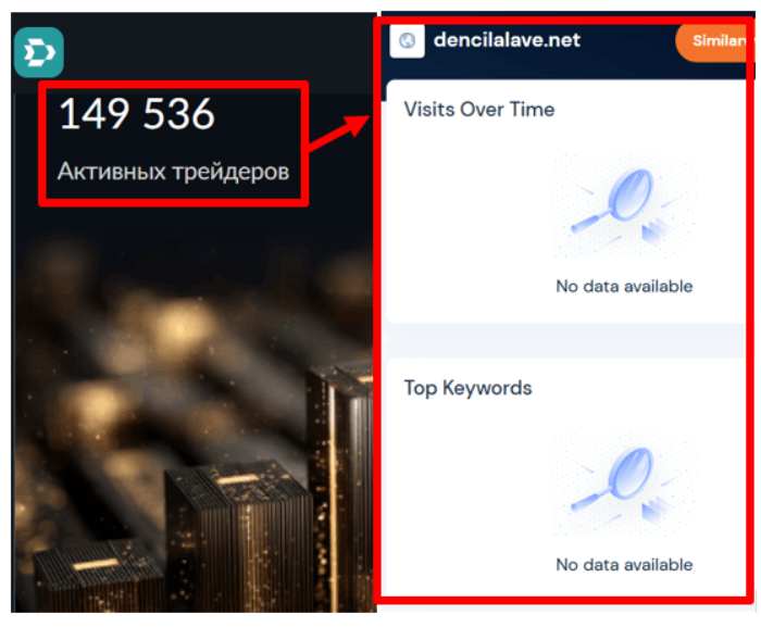 Статистика Денсилалаве