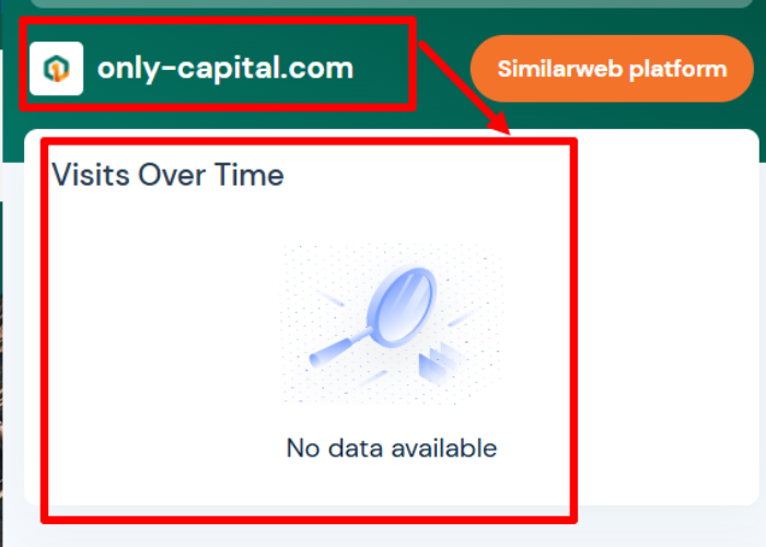Единственная столичная статистика