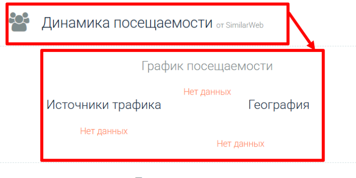 Обзоры мошеннических брокеров Loyd Clarke Ltd (loydclarkeltd.com) и возврат ваших денег! 9 Статистика Ллойд Кларк Лтд.