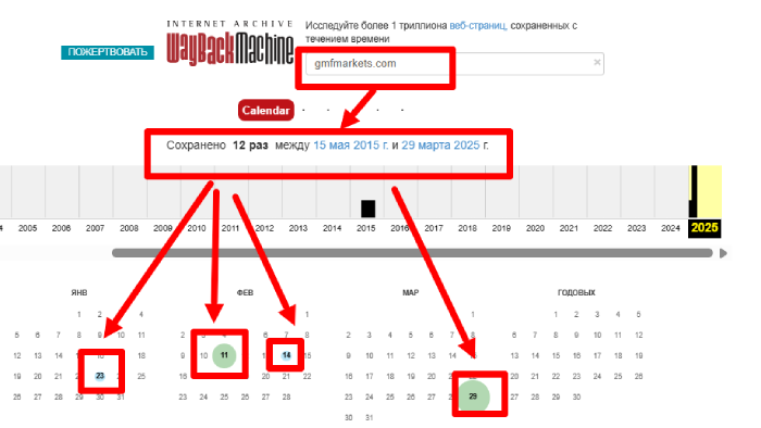 Интернет-архив GMFMarkets