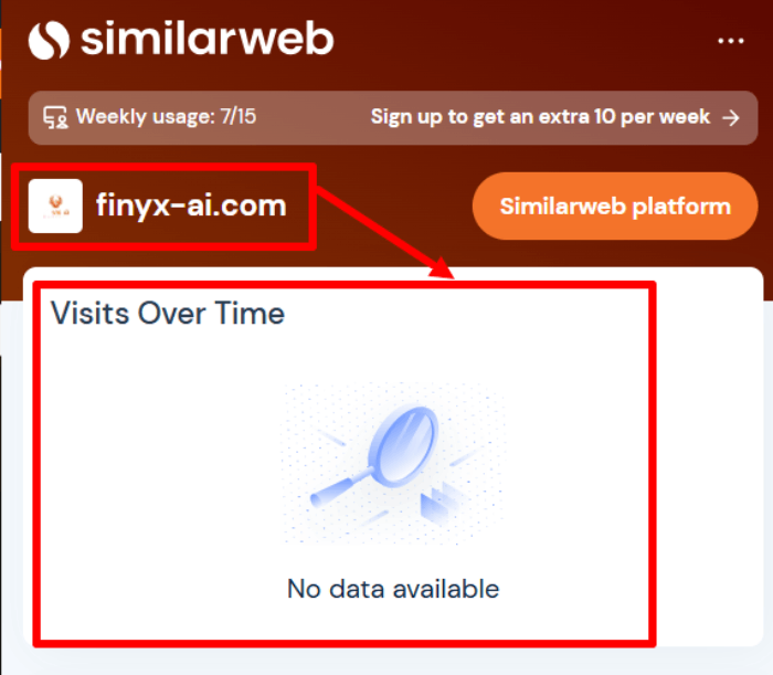 Обзоры мошеннического брокера Finyx AI (finyx-ai.com) и кэшбэк! 8 Статистика Finyx AI