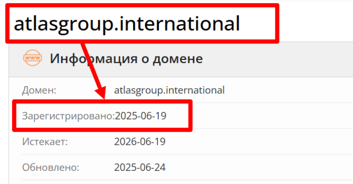 Мошеннический брокер Atlas Group (atlasgroup.international) Отзывы и возврат денег! 7 Возраст группы Атлас