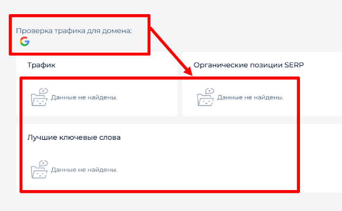 Статистика Тринити Хаба