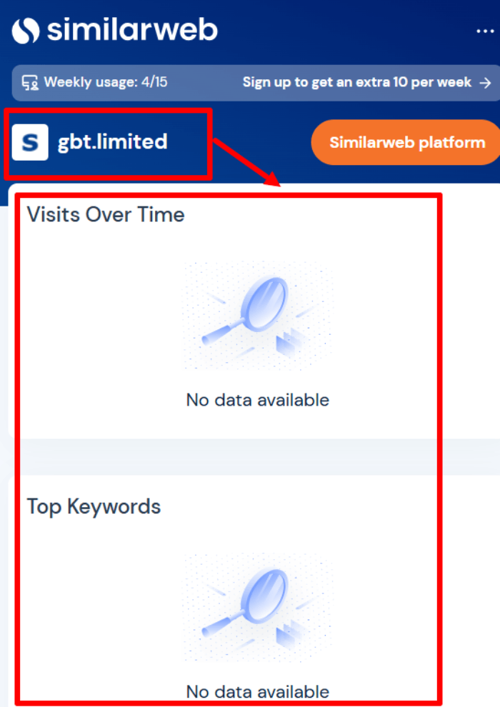 Ограниченная статистика ГБТ