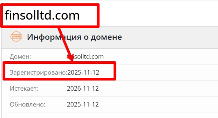 Возраст Финсол Лтд. 