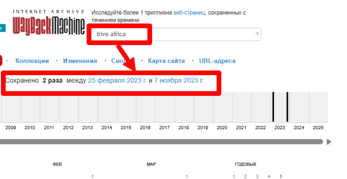 Обзоры мошеннического брокера Trive (trive.africa) и возврат денег! 9 Интернет-архив Trive