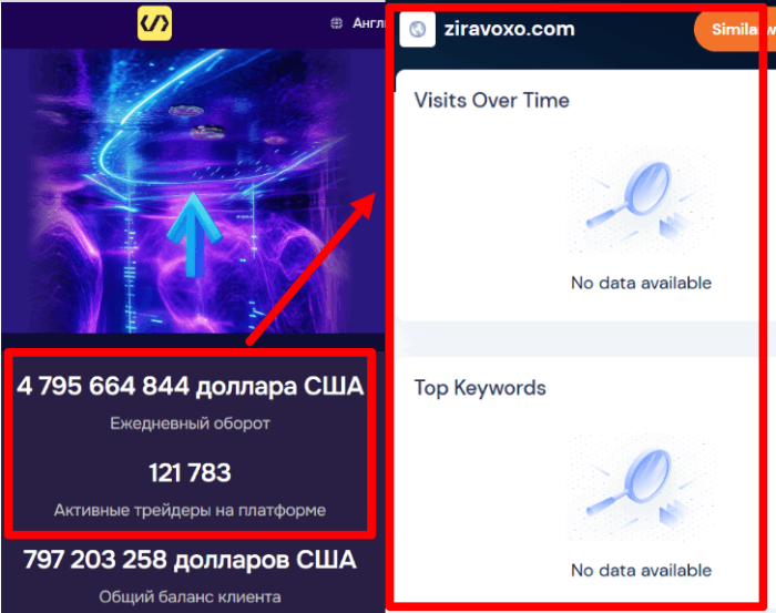 Статистика Зиравоксо
