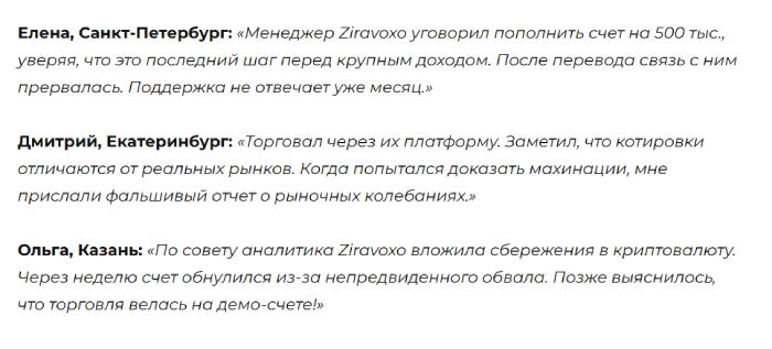 Отзывы о Зиравоксо 