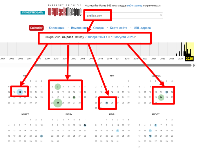 Интернет-архив Амилекс