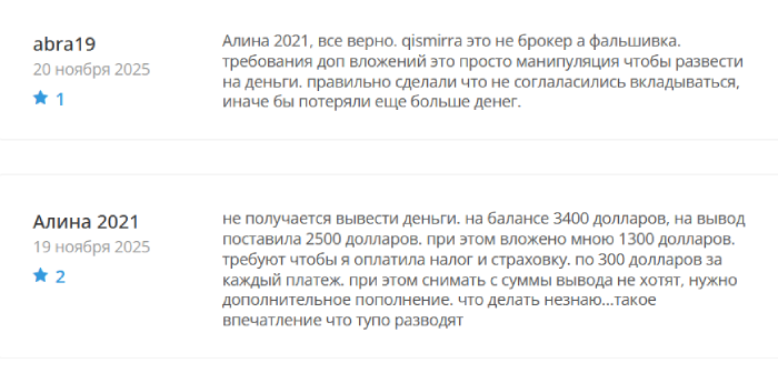 Отзывы о Кисмирре