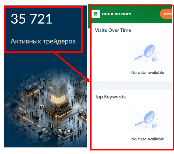 Статистика Сеушишки