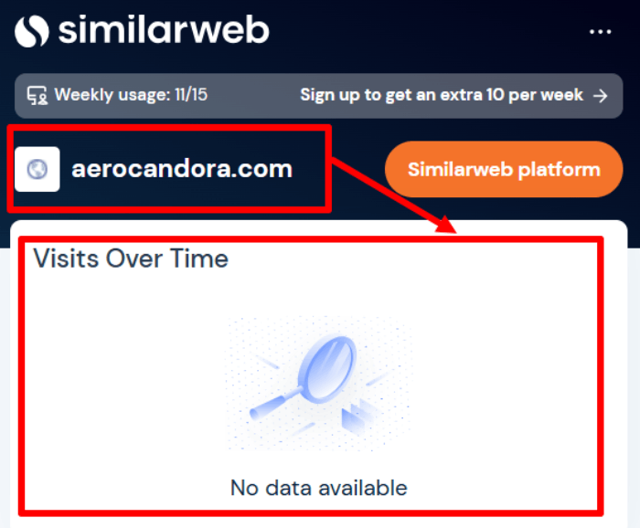Мошеннический брокер Aerocandora (aerocandora.com) Отзывы и возврат денег! 8 Статистика Аэрокандоры