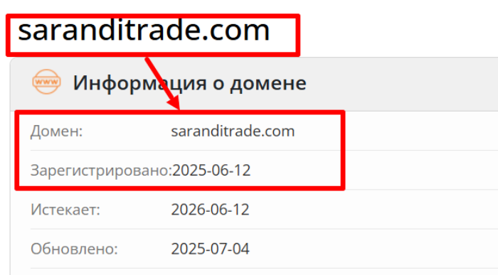 Сарандиский торговый век (saranditrade.com). 