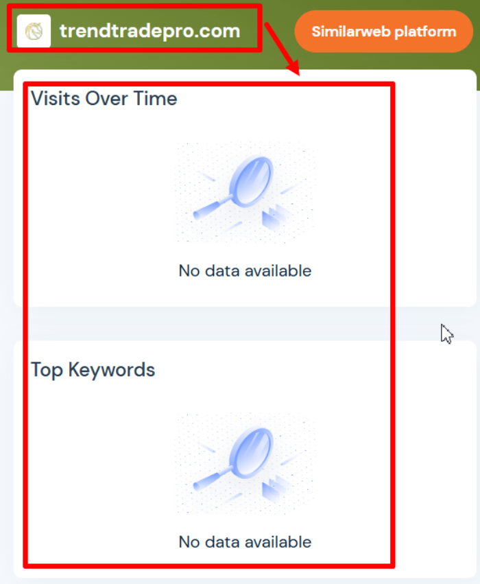 Мошенник-брокер Exito Doribax (exitodoribax.net) Отзывы и возврат средств! 7 Статистика Эксито Дорибакса