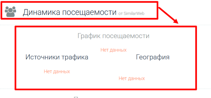 Мошеннический брокер Trend Trade Pro (trendtradepro.com) Обзоры и кэшбэк! 7 Статистика Trend Trade Pro