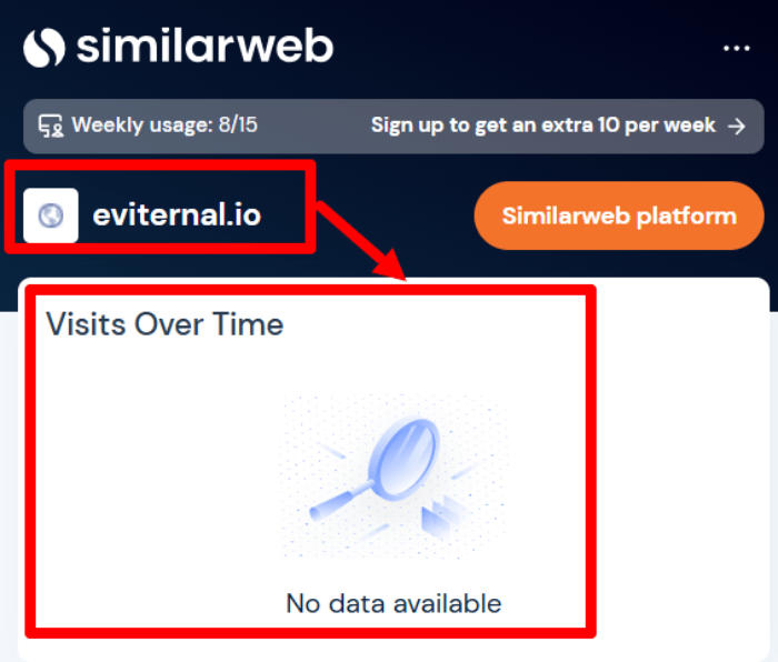 Мошеннический обменник Eviternal (eviternal.io) Отзывы и возврат средств! 8 Вечная статистика