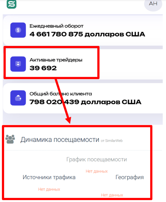 Статистика Свадгди