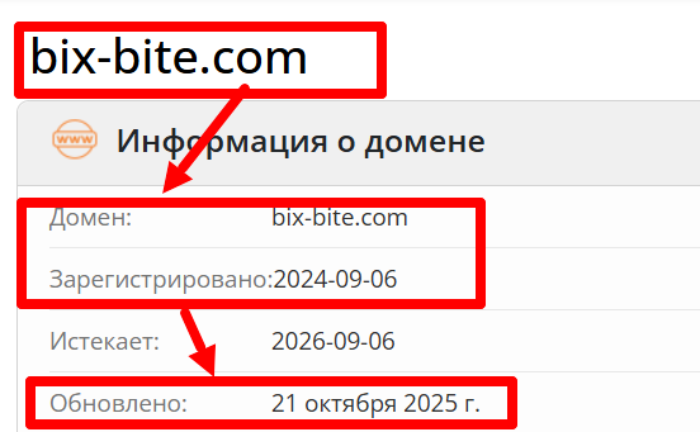 Возраст Бикс-Байта 