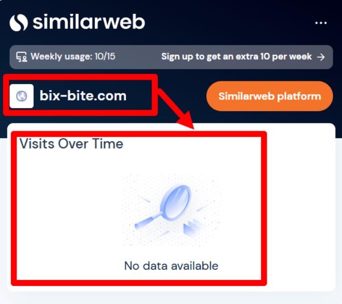 Статистика Bix-Bite